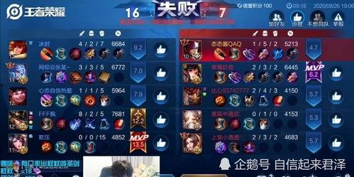 来龙去脉吃瓜贴,从起源到高潮的全程回顾