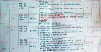 剧本前排吃瓜,前排吃瓜者的独家视角