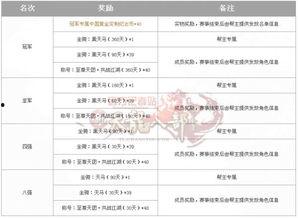 剧本前排吃瓜,前排吃瓜者的独家视角