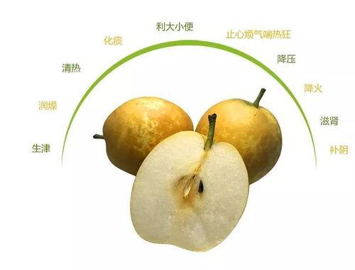吃梨瓜去火吗怎么吃,正确食用方法大揭秘
